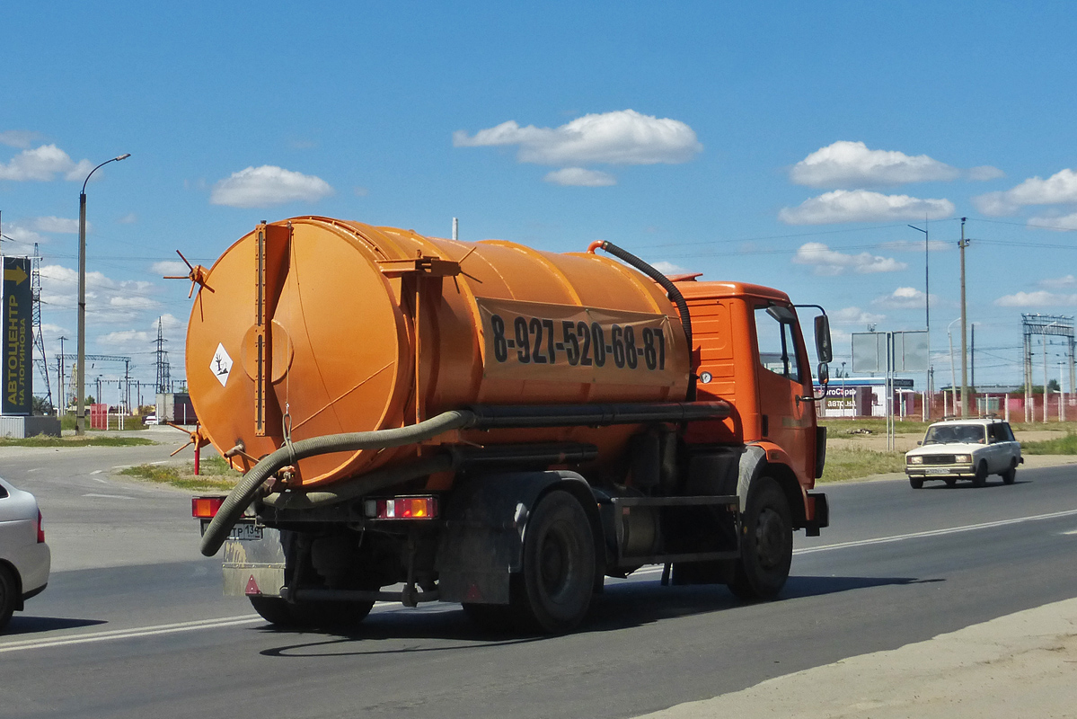 Волгоградская область, № В 288 ТР 134 — Mercedes-Benz SK 1722