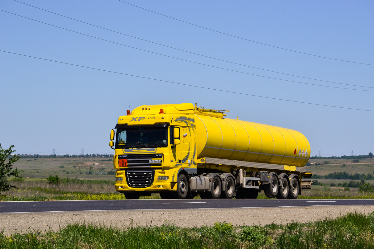 Волгоградская область, № Т 744 КО 57 — DAF XF105 FTT