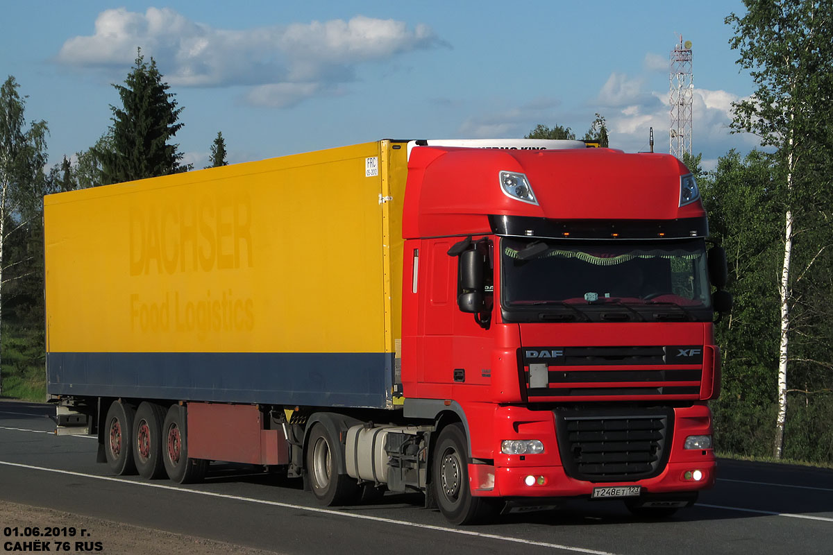 Краснодарский край, № Т 248 ЕТ 123 — DAF XF105 FT