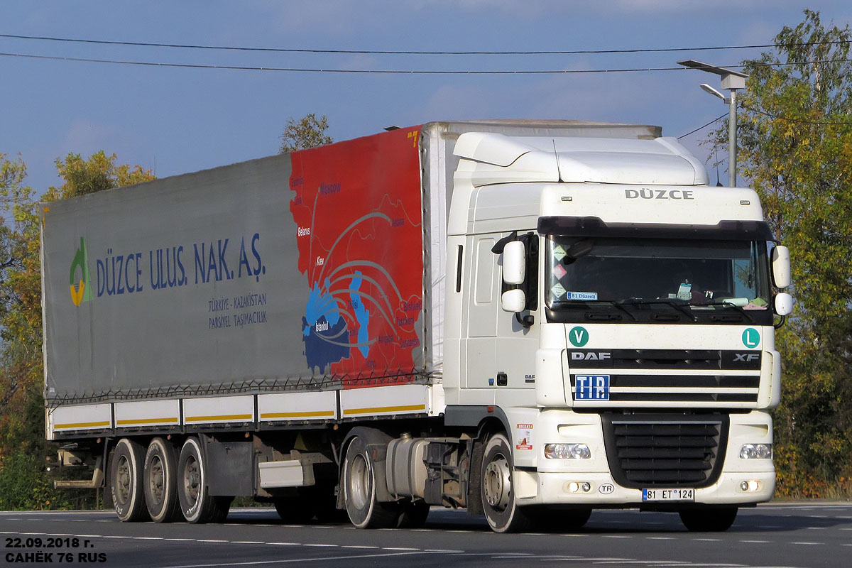 Турция, № 81 ET 124 — DAF XF105 FT