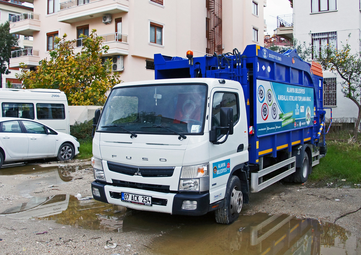 Турция, № 07 ACK 254 — Mitsubishi Fuso Canter