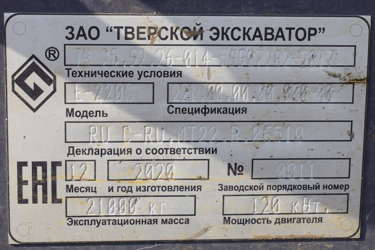 Новосибирская область, № 1963 АО 54 — ТВЭКС (общая модель)