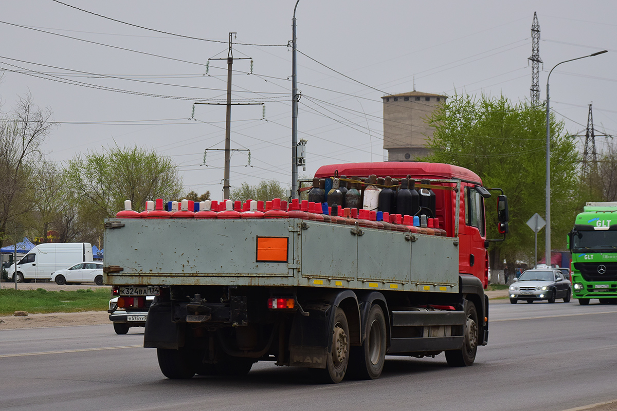 Волгоградская область, № К 324 ВА 134 — MAN TGA 26.350