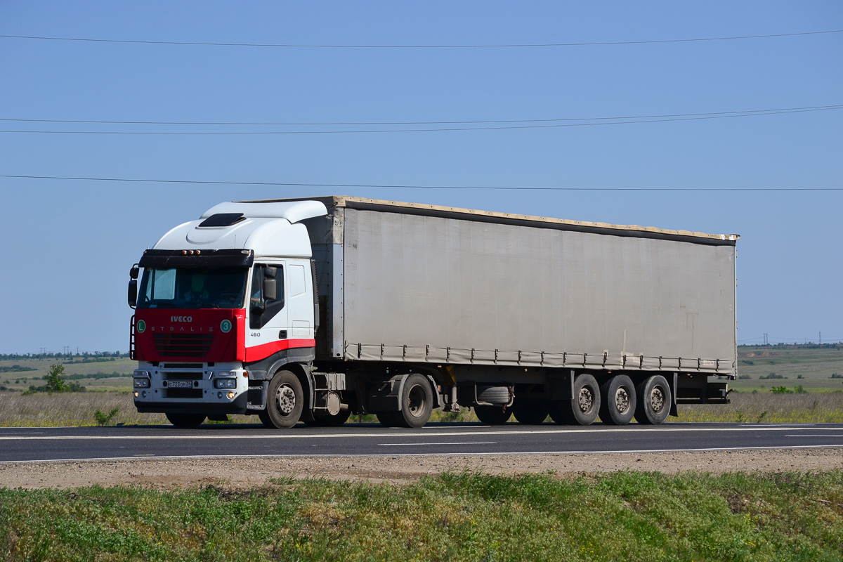 Волгоградская область, № С 723 ОР 34 — IVECO Stralis ('2002) 430