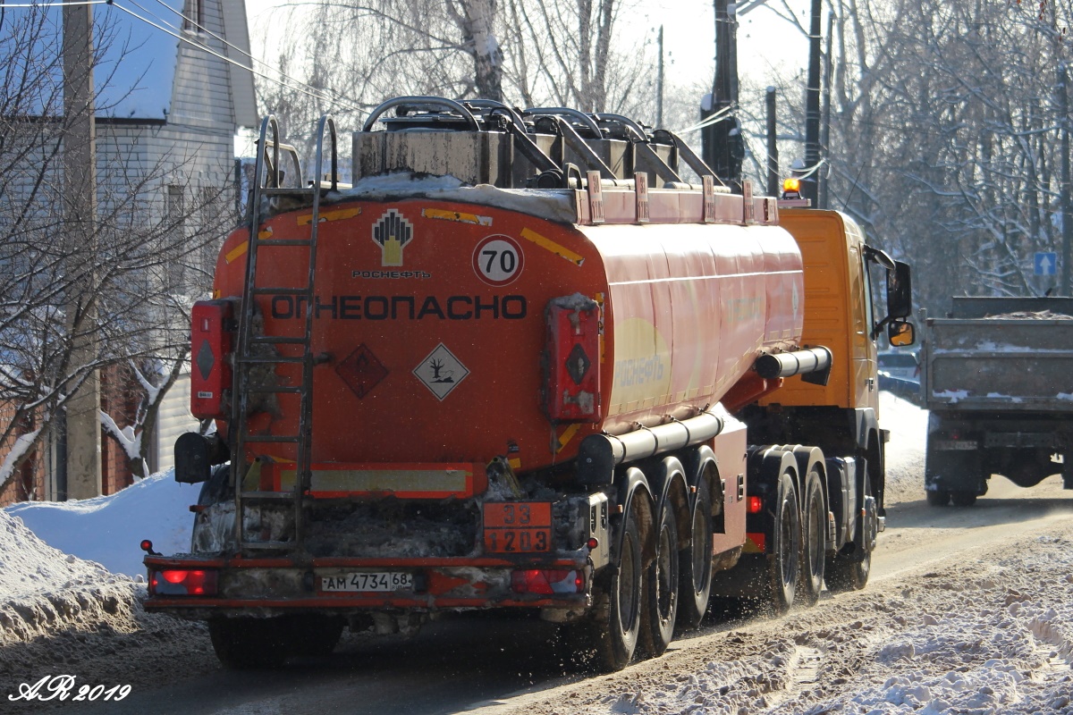 Тамбовская область, № Н 982 ТК 68 — Volvo ('2013) FM.380