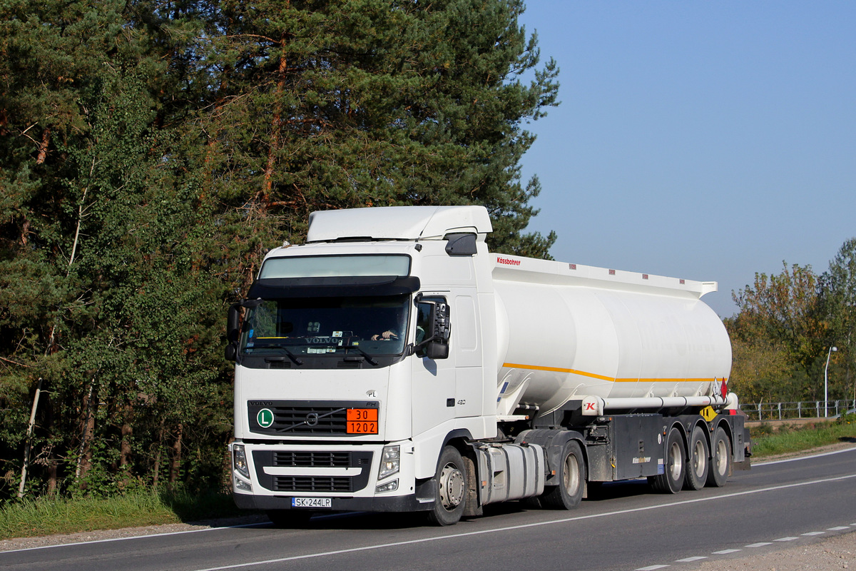 Польша, № SK 244LR — Volvo ('2008) FH.420