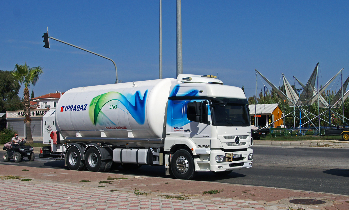 Турция, № 07 DAP 55 — Mercedes-Benz Axor 2528